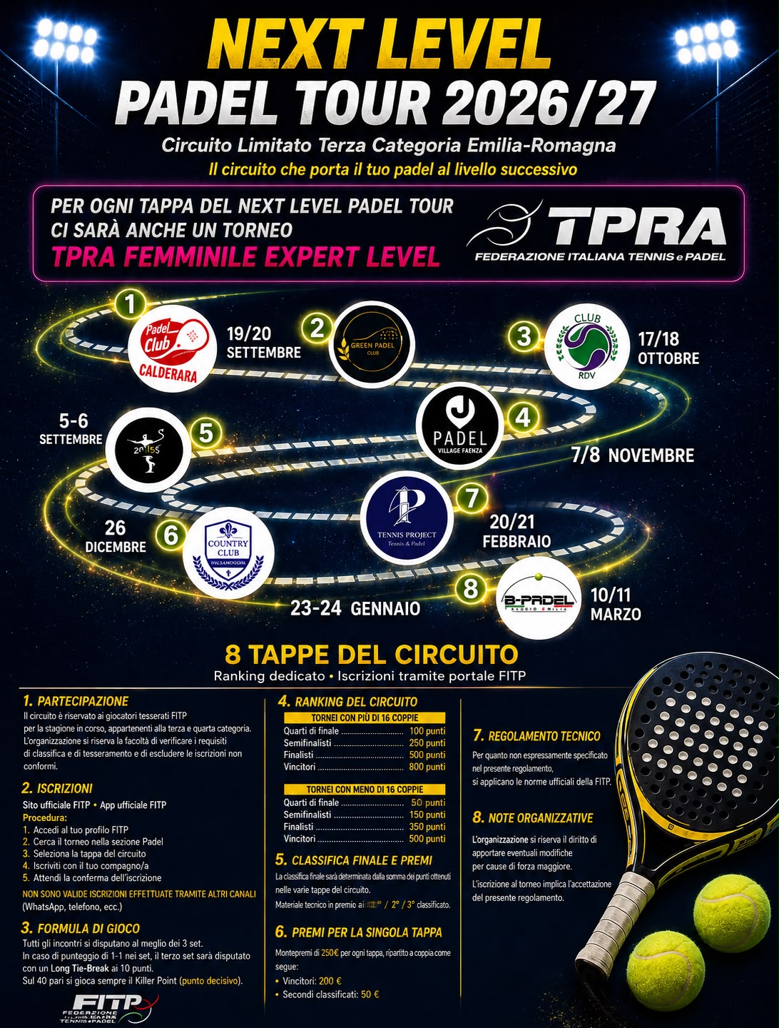 Il padel dell'Emilia-Romagna accende settembre: dai top 100 mondiali ai campi di casa