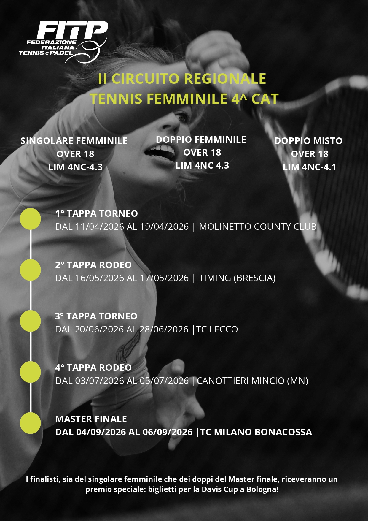 Tutto pronto per i Circuiti lombardi 2026: femminile, veterani e quarta categoria