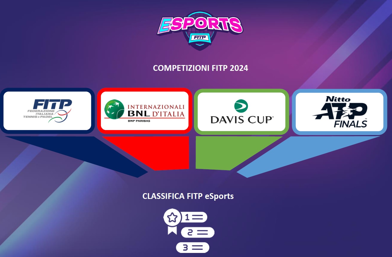 Calendario Atp/Wta 2024, ecco dove giocheranno i protagonisti del