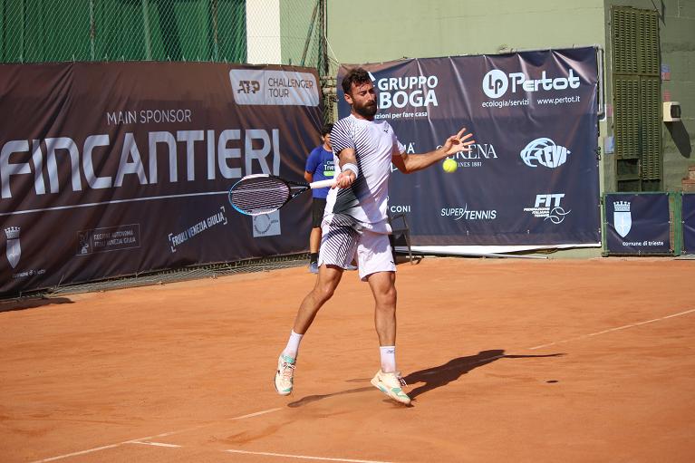 Matteo Viola