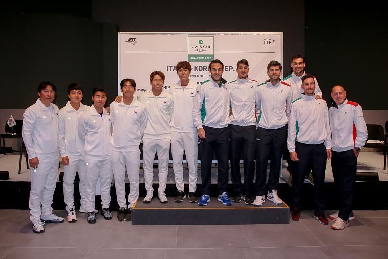 Coppa Davis: le squadre di Corea del Sud e Italia
