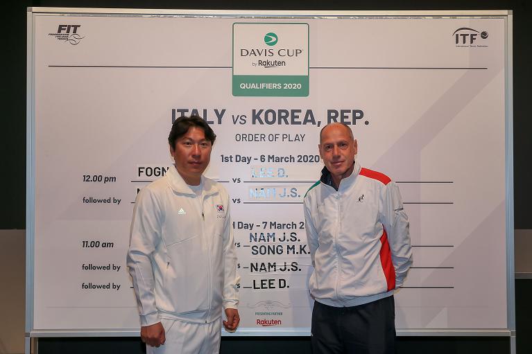 Coppa Davis Corea del Sud-Italia: i capitani Hee Sung Chung e Corrado Barazzutti