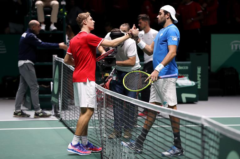 Davis Cup Finals Madrid 2019