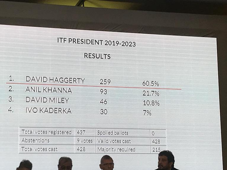 Le elezioni del presidente dell'ITF a Lisbona