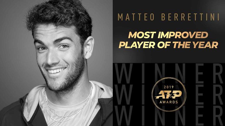 Most Improved Player of the year