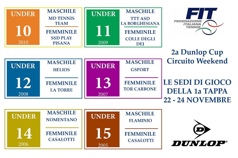 Calendario Dunlop prima