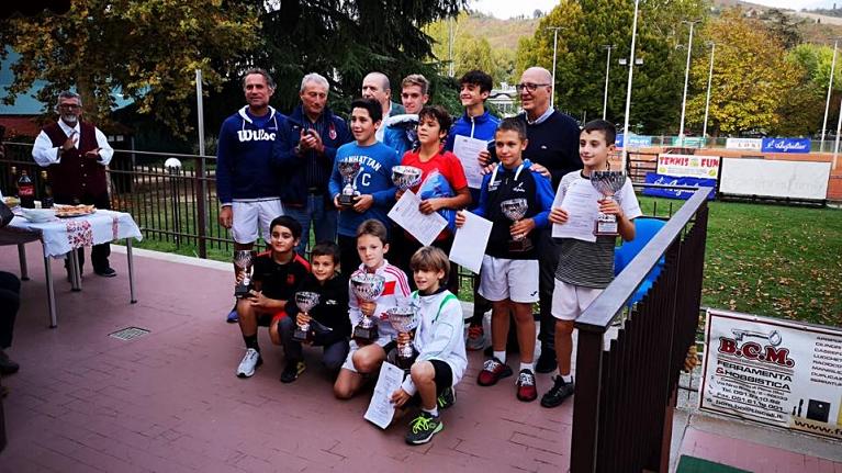 Circuito under Australian maschile Emilia Romagna 2019