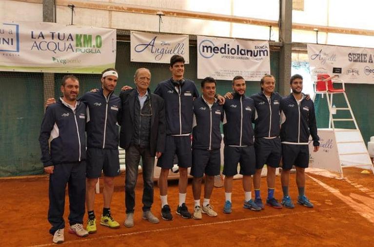 Angiulli Bari Serie A1 maschile
