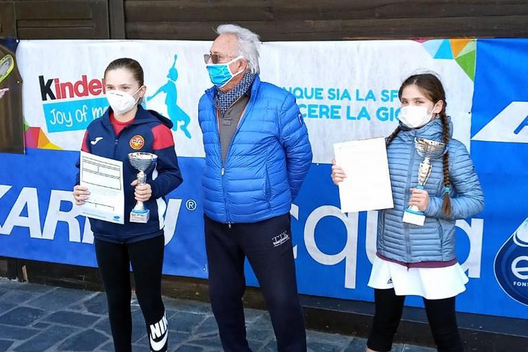 Tennisportingclub Sondrio