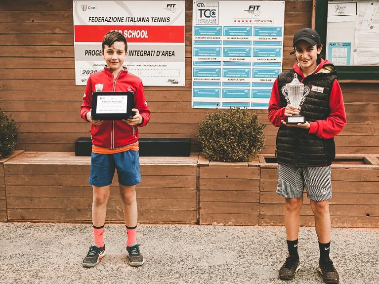 Super Slam Tc Castiglionese