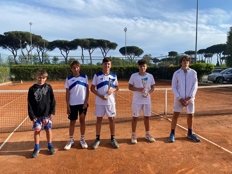 Under 14 Junior Palocco ed EUR Sporting Club