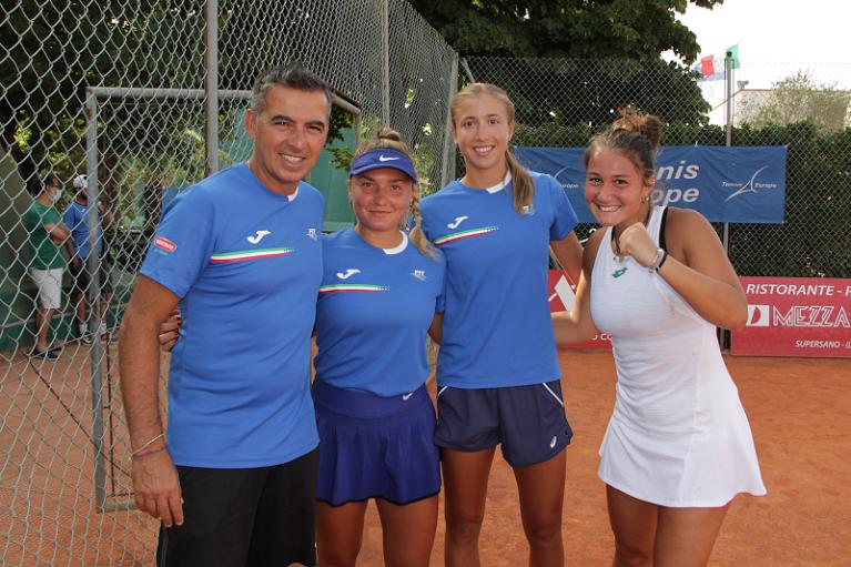Italia under 18 femminile Maglie