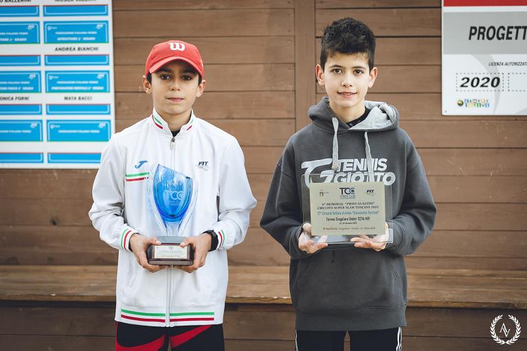 superslam tc castiglionese