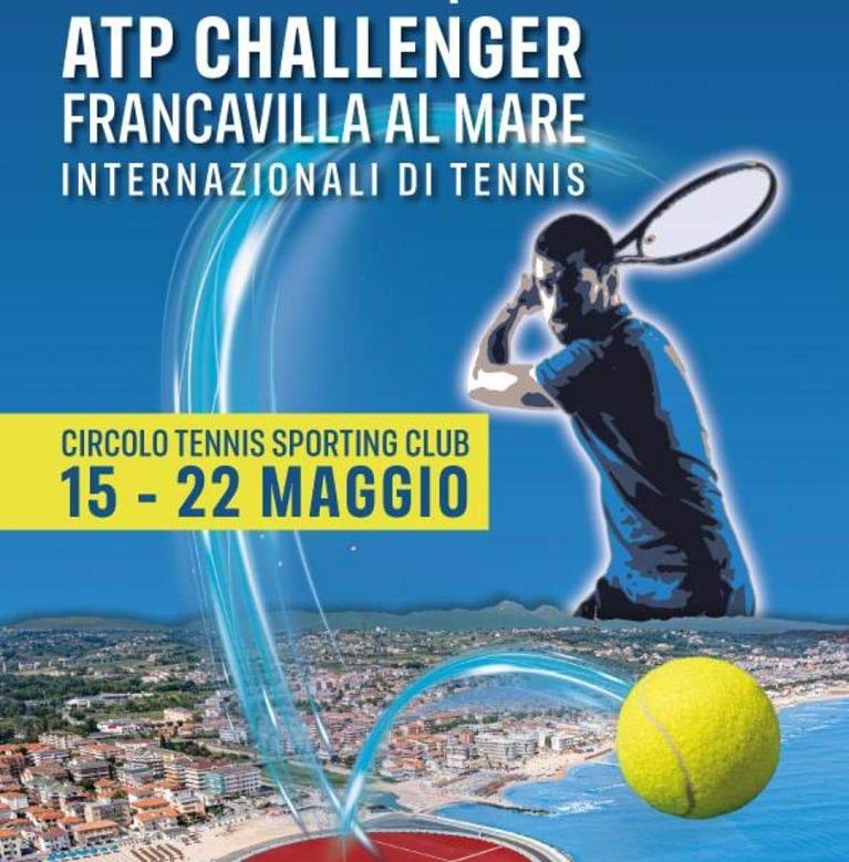 Atp Challenger