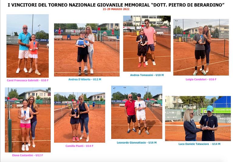 Memorial Di Berardino