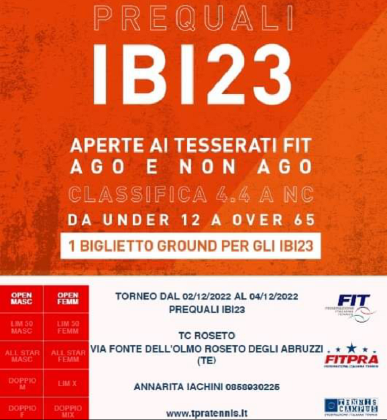 Fit Tpra prequali Ibi 23