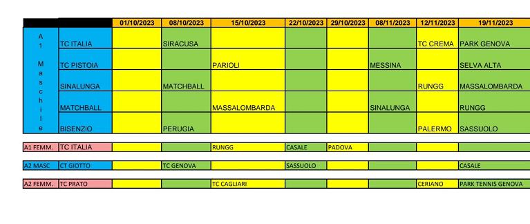 Calendario sfide toscane serie A