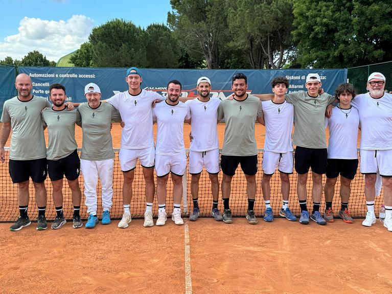 La squadra del Junior Club Next Gen  promossa in B1