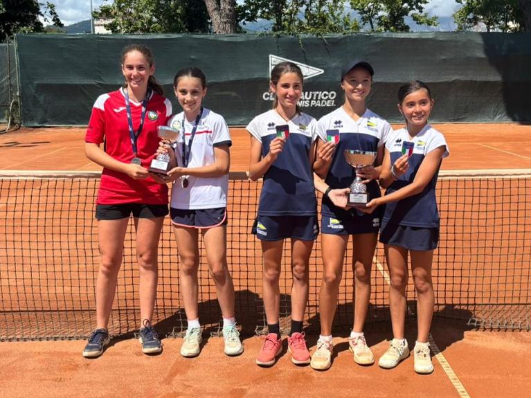 Under 12 F Club Nautico e Ct Lucca