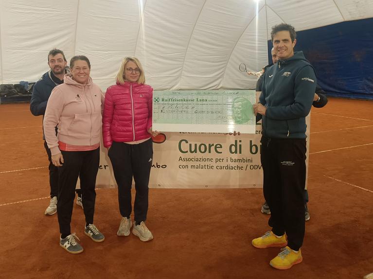 Mapa Tennis