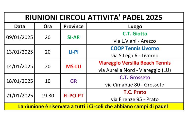 5 appuntamenti per l'attività padel